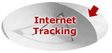 Internet Tracking